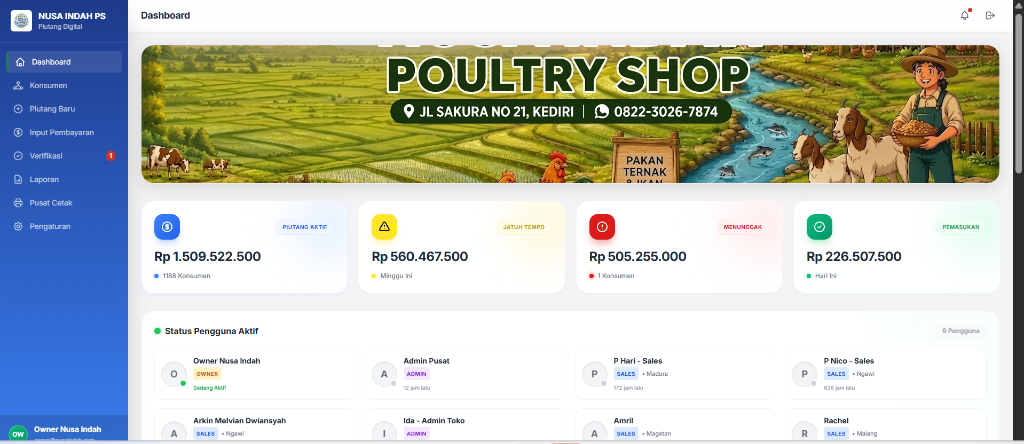 Aplikasi Piutang Digital & Manajemen User Nusa Indah - Dashboard Monitoring Piutang